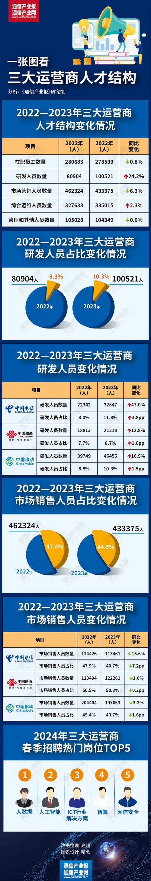 東莞私人調(diào)查公司_東莞調(diào)查個人信息公司有哪些_東莞個人信息調(diào)查公司