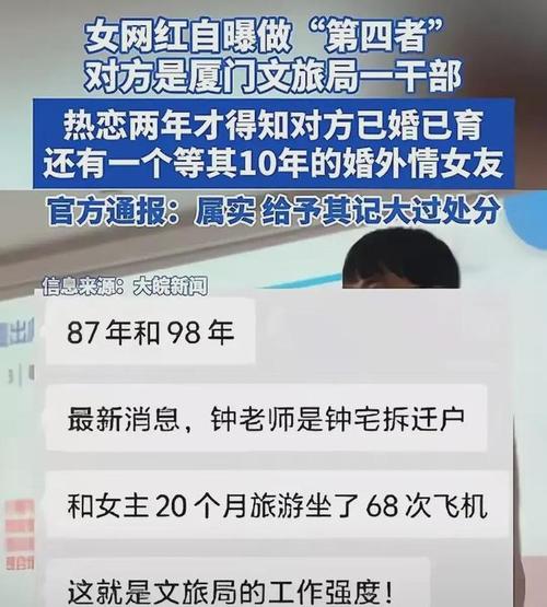 東莞市私家偵探收費標(biāo)準(zhǔn)-廈門公職人員婚外情糾紛暴露雙面人生引發(fā)熱議
