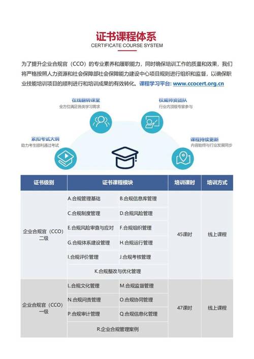 婚姻咨詢情感師工作內(nèi)容_婚姻情感咨詢師_婚姻情感咨詢師收費標準