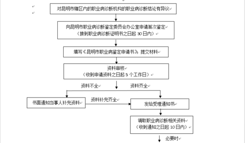 東莞證據(jù)調(diào)查_東莞市調(diào)查取證_東莞調(diào)查事務(wù)所