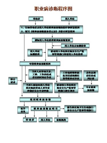 東莞市調(diào)查取證_東莞證據(jù)調(diào)查_東莞調(diào)查事務(wù)所