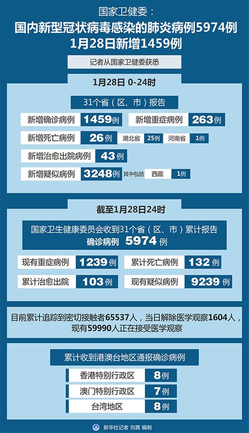 東莞商業(yè)調(diào)查公司_東莞調(diào)查商業(yè)公司地址_東莞調(diào)查商業(yè)公司有哪些